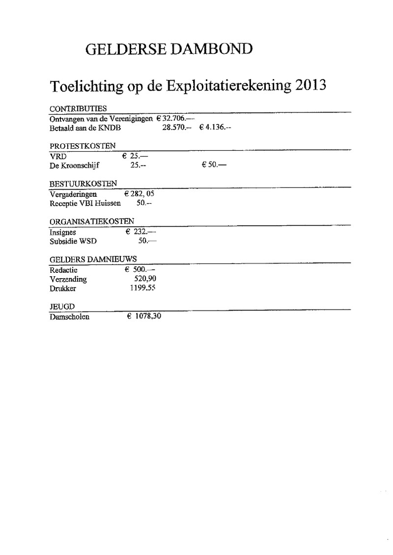 GDB Algemene Ledenvergadering 2014 - Bijlage 02 -      Financieel verslag 2013 Begroting 2015.pdf (pagina 4)